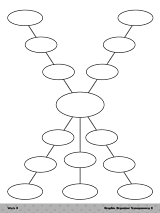 Web 3 (Concept Map)