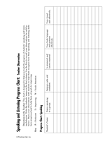 Speaking and Listening Progress Chart