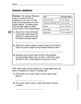 Column Addition (Gr. 3)