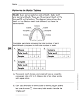 Patterns in Ratio Tables (Gr. 5)
