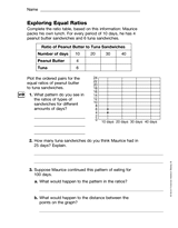 Exploring Equal Ratios (Gr. 5)