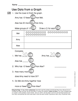 Use Data from a Graph (Gr. 1)