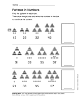 Patterns in Numbers: Numbers to 100 (Gr.2)