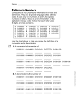 Patterns in Numbers: Different Number Systems (Gr. 5)