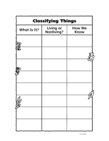 Classifying Things