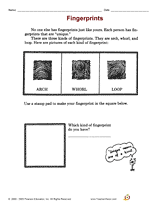 Fingerprints
