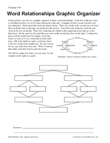 Word Relationships Graphic Organizer