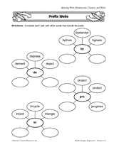 Prefix Webs