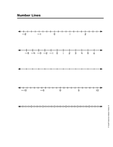 Number Lines 2