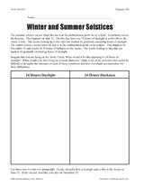 Winter and Summer Solstices in the Arctic Circle