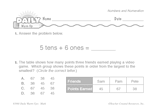 Math Warm-Up 39 for Gr. 1 & 2: Numbers and Numeration