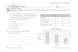 Math Warm-Up 158 for Gr. 3 & 4: Graphs, Data & Probability