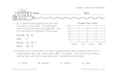 Math Warm-Up 171 for Gr. 3 & 4: Graphs, Data & Probability
