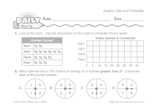 Math Warm-Up 181 for Gr. 5 & 6: Graphs, Data & Probability