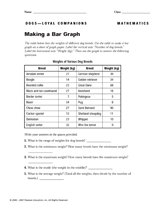 Making a Bar Graph