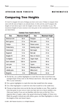 Comparing Tree Heights