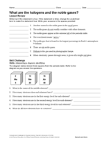 What Are the Halogens and the Noble Gases?