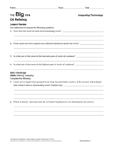 Oil Refining