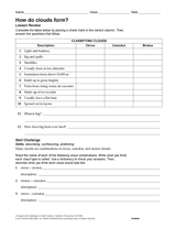 How Do Clouds Form?