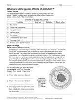 What Are Some Global Effects of Pollution?
