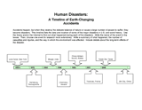 Human Disasters: A Timeline of Earth-Altering Accidents