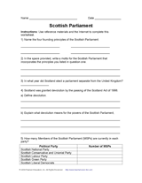 Scottish Parliament
