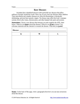 Rare Diseases KWL Chart