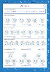 Learn All the 4s