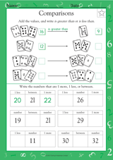 Number Value Comparisons