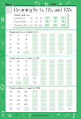 Counting by 1s, 10s, and 100s (Grade 1)