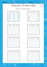 Using the 10 Times Table III (Grade 3)